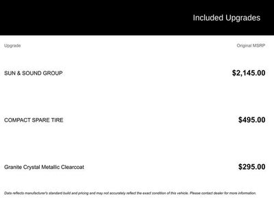 2021 Jeep Cherokee Latitude Plus FWD