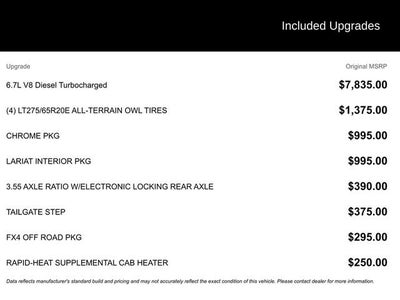 2011 Ford F-250 LARIAT