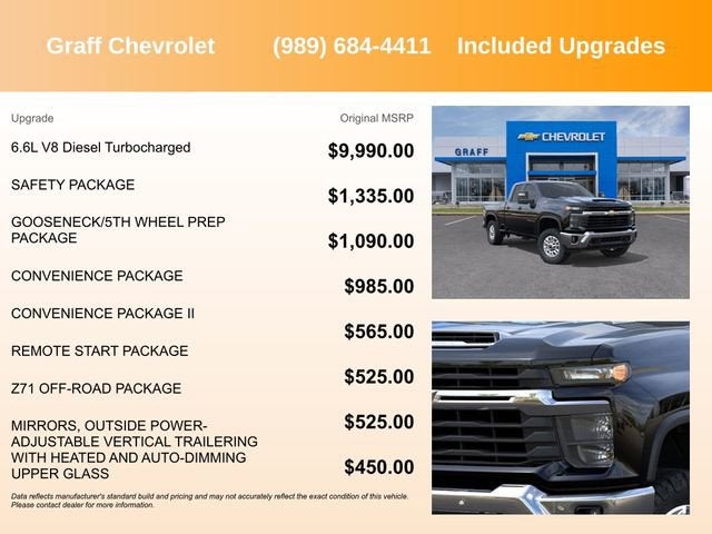 2025 Chevrolet Silverado 2500 HD LT