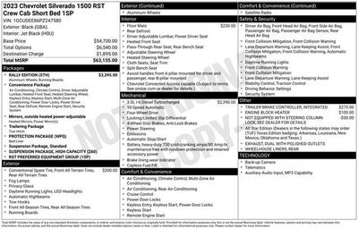 2023 Chevrolet Silverado 1500 RST