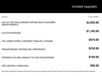 2014 Chevrolet Silverado 1500 LTZ