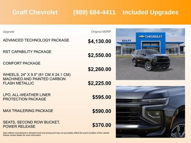 2026 Chevrolet Tahoe RST