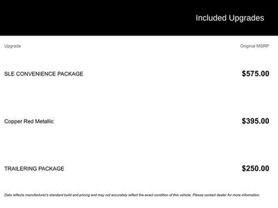 2016 GMC Canyon 4WD SLE