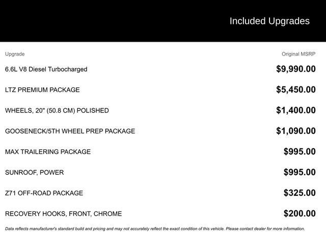 2025 Chevrolet Silverado 2500 HD LTZ