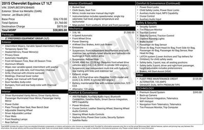 2015 Chevrolet Equinox LT
