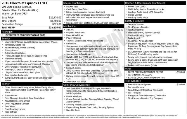 2015 Chevrolet Equinox LT