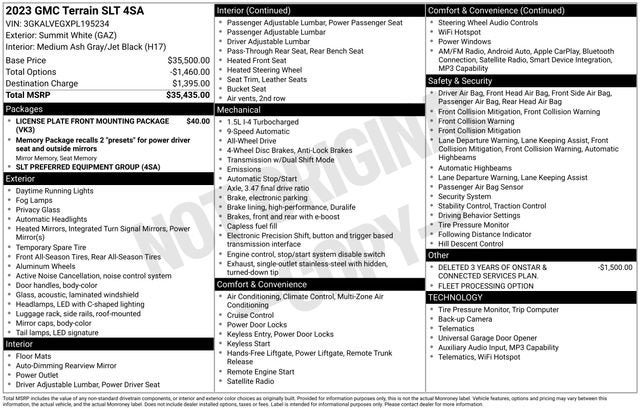 2023 GMC Terrain SLT