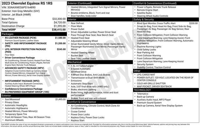 2023 Chevrolet Equinox RS