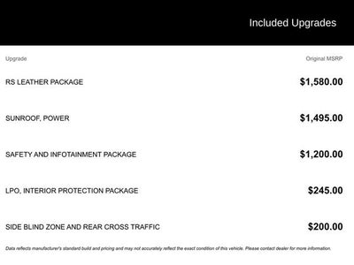 2023 Chevrolet Equinox RS