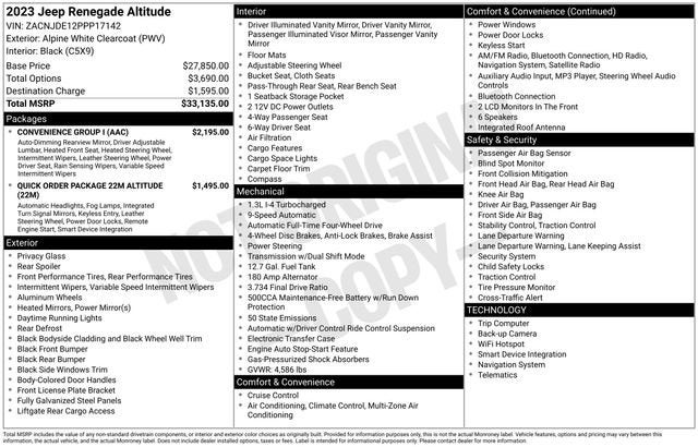 2023 Jeep Renegade Altitude 4x4
