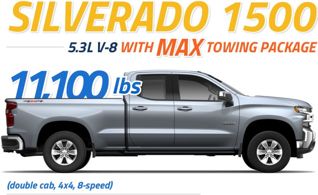 Silverado Max Trailering | Graff Bay City Chevrolet in Bay City MI